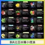 BIA比亞冰釀小煙油30ml/3.5%